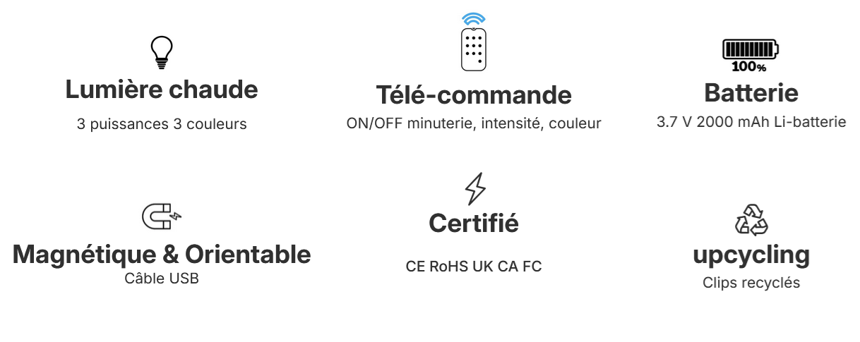TELECOMMANDE, LUMIERE CHAUDE, CERTIFIE
